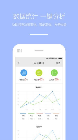 优e师专项版 优e师专项版