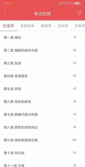 ҽѧ����������app