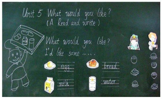 ����ѧϰСѧ��