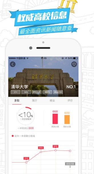 超级志愿安卓版 超级志愿安卓版