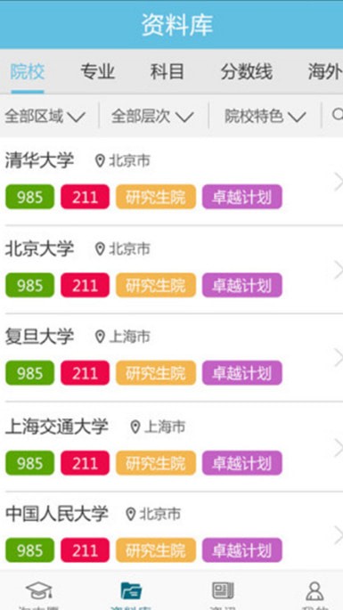 ��־Ը��׿��