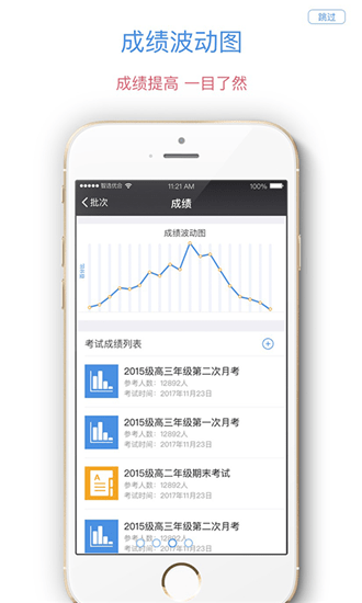 �ź�־Ը�ֻ���