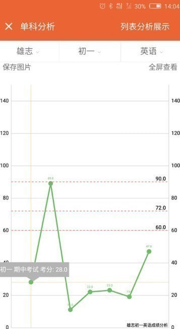 七天网络app 七天网络app