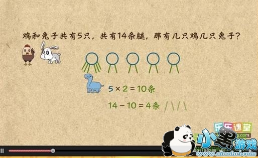 ���ֿ���������