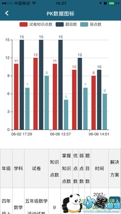 ״Ԫ�����app