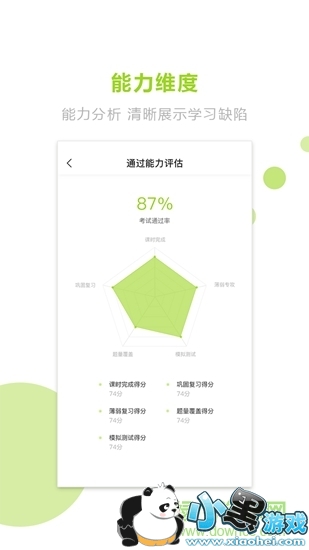 ��¹�Կ�ѧԺapp