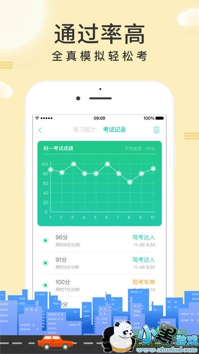 Ԫ���ݿ����ذ�װ2020