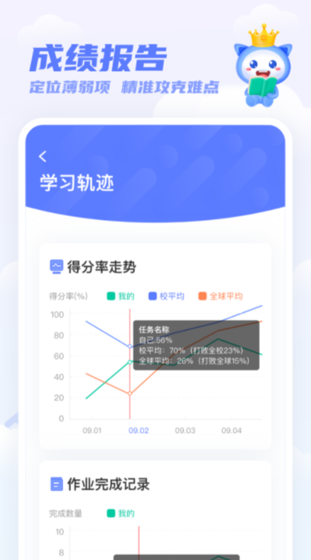 �������ֻ�������