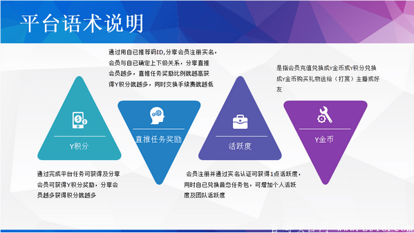 ��������Ƶ�ֻ���