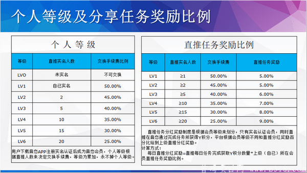 ��������Ƶ�ֻ���