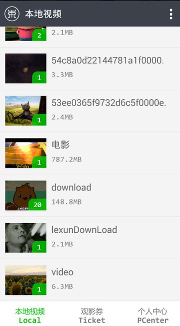 ȫ�ܲ�����רҵ��