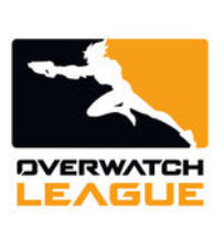 �����ȷ�����app