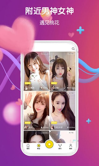 ������ֱ��