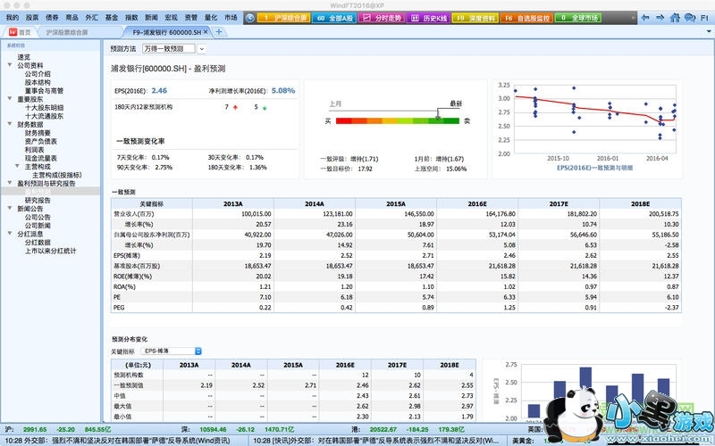 wind��Ѷ�����ն�mac��