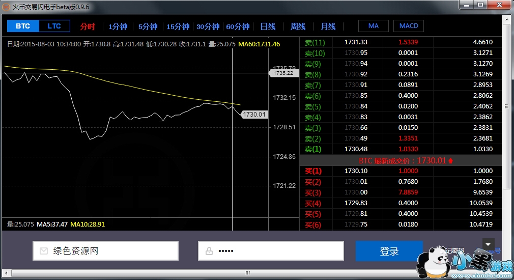 ��ҵ��԰�����