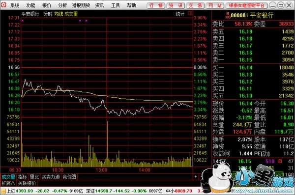 ��̩֤ȯͨ���ź�һ��