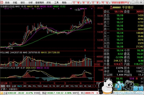 ��̩֤ȯͨ���ź�һ��