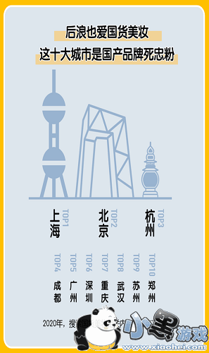 �й���ױ��ͼ����