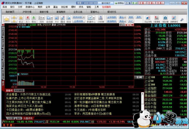 �й�����֤ȯ˫��������