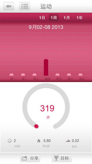 ���Ľ������°�