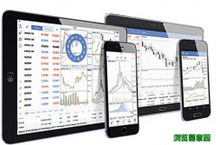 mt4��׿�����