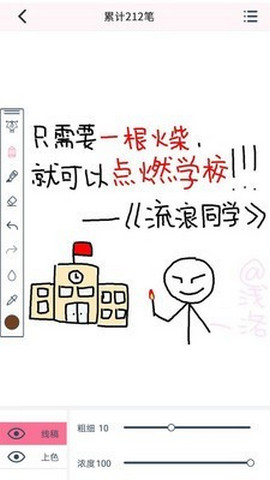 ��ѿ��ָ��