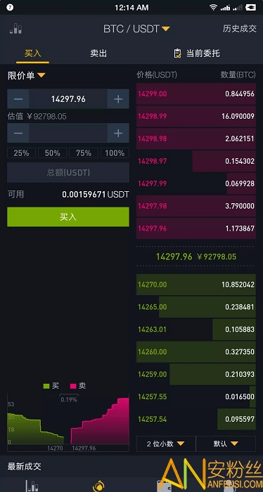 binance�Ұ�����