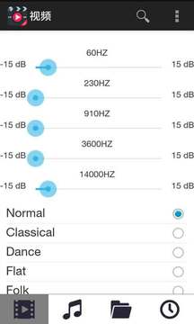 ����Ӱ��vip�޸İ�