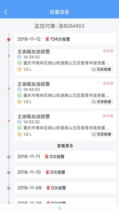 f3�������