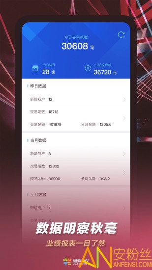 ͨ��С�������