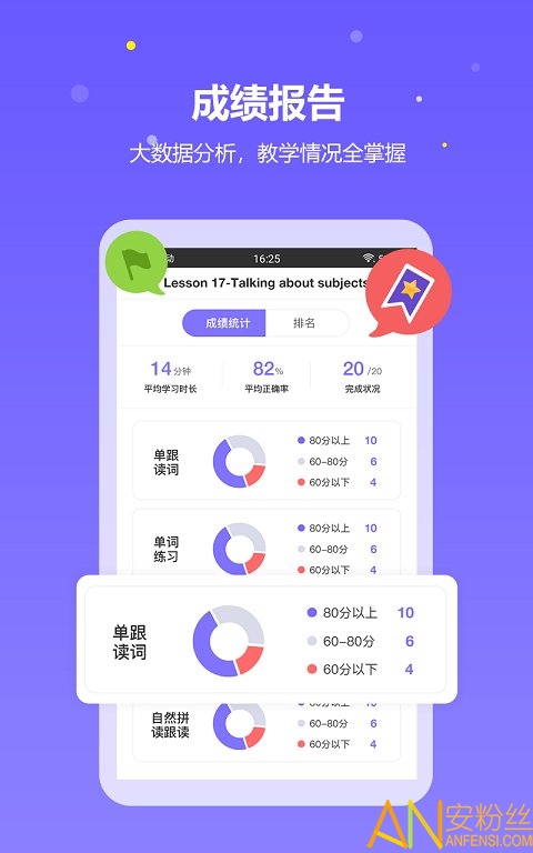 ȤѧӢ���ʦapp