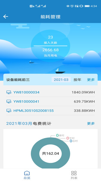 �������ƹ�ҵ������ƽ̨