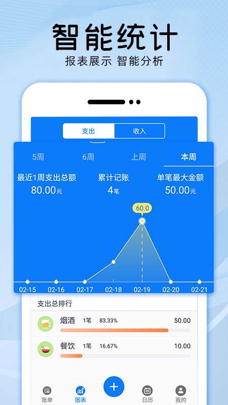 会记账app