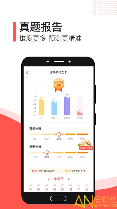 ��ͨ��ѧϰ��������