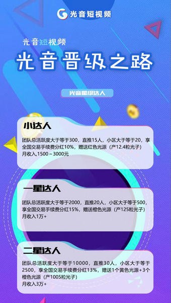 ��������Ƶ