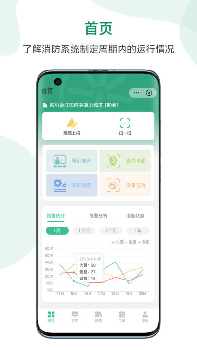 ����������app