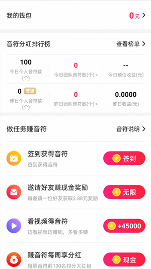 ��������Ƶ