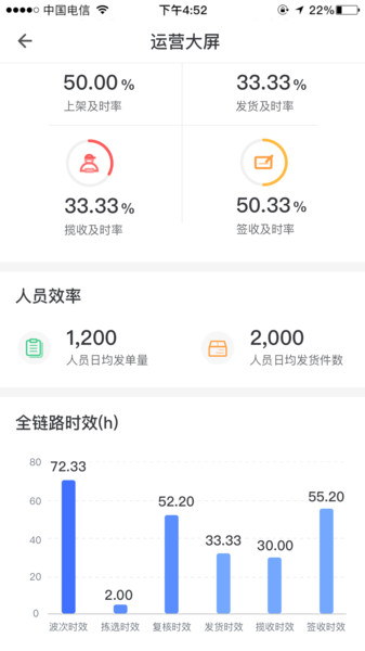 ����ƽ̨���°�