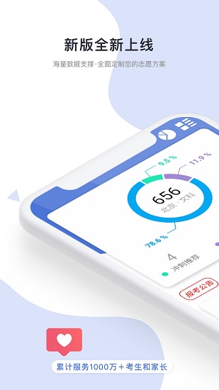 �߿�־Ը���ϰ�app