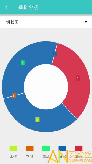 ���ļ�app����