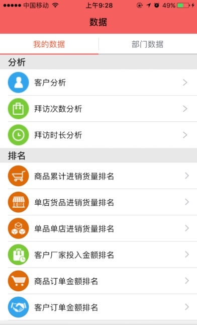 �ھƾ����й���ϵͳ