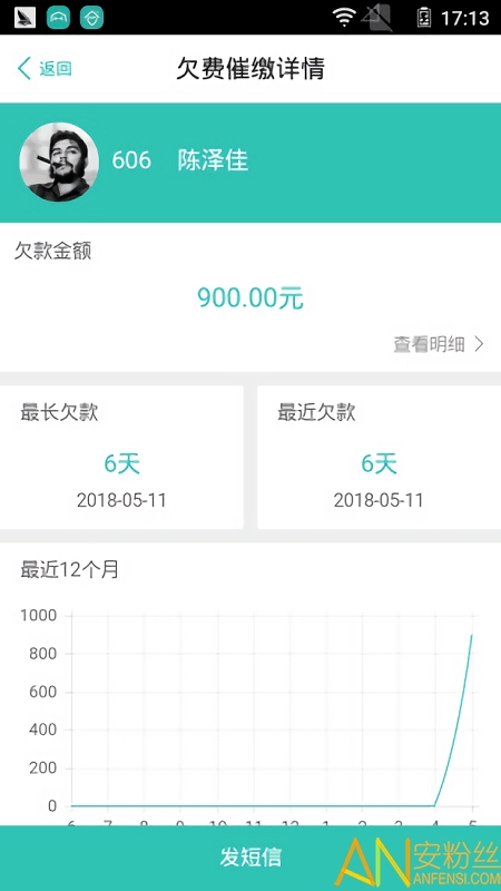 �ܼ������ֻ���