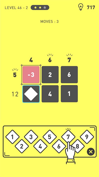 ��ķ��ʿ����������