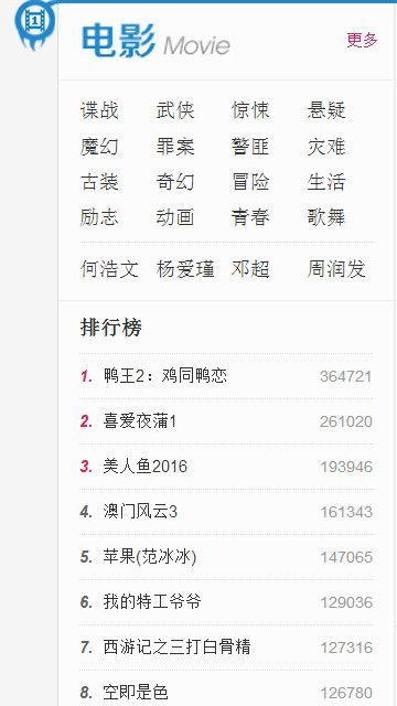 光根电影院yy11111免费版