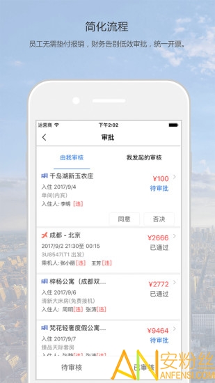 ������ҵapp