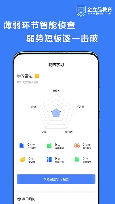 ����Ʒ����app