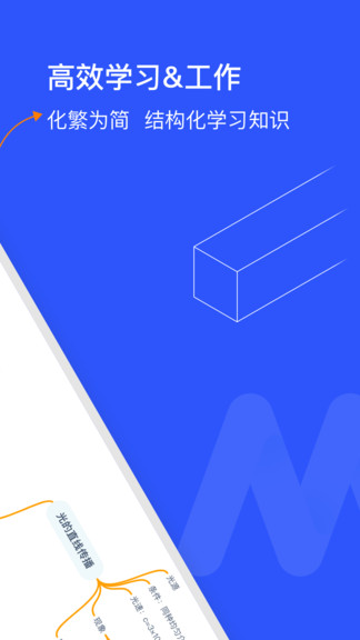 ˼ά��ͼ��������