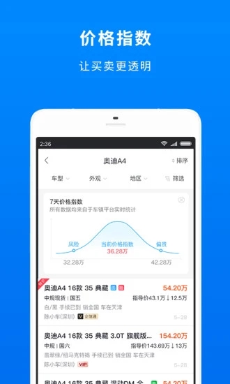 车镇车源app