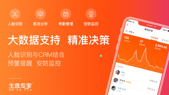 ����ר���ֻ�������