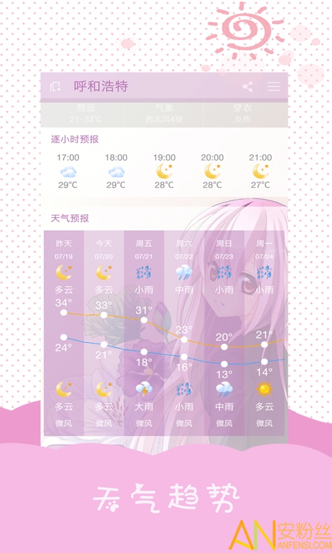 美人天气最新版